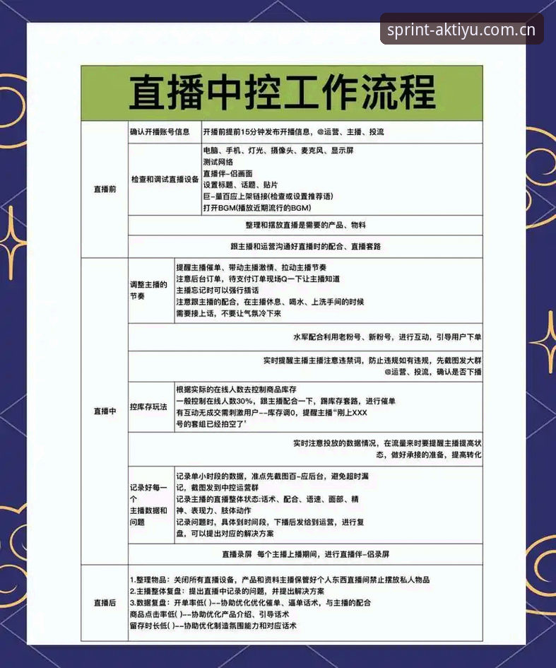 AK体育赛事直播实用指南：从观赛到投注的全流程解析