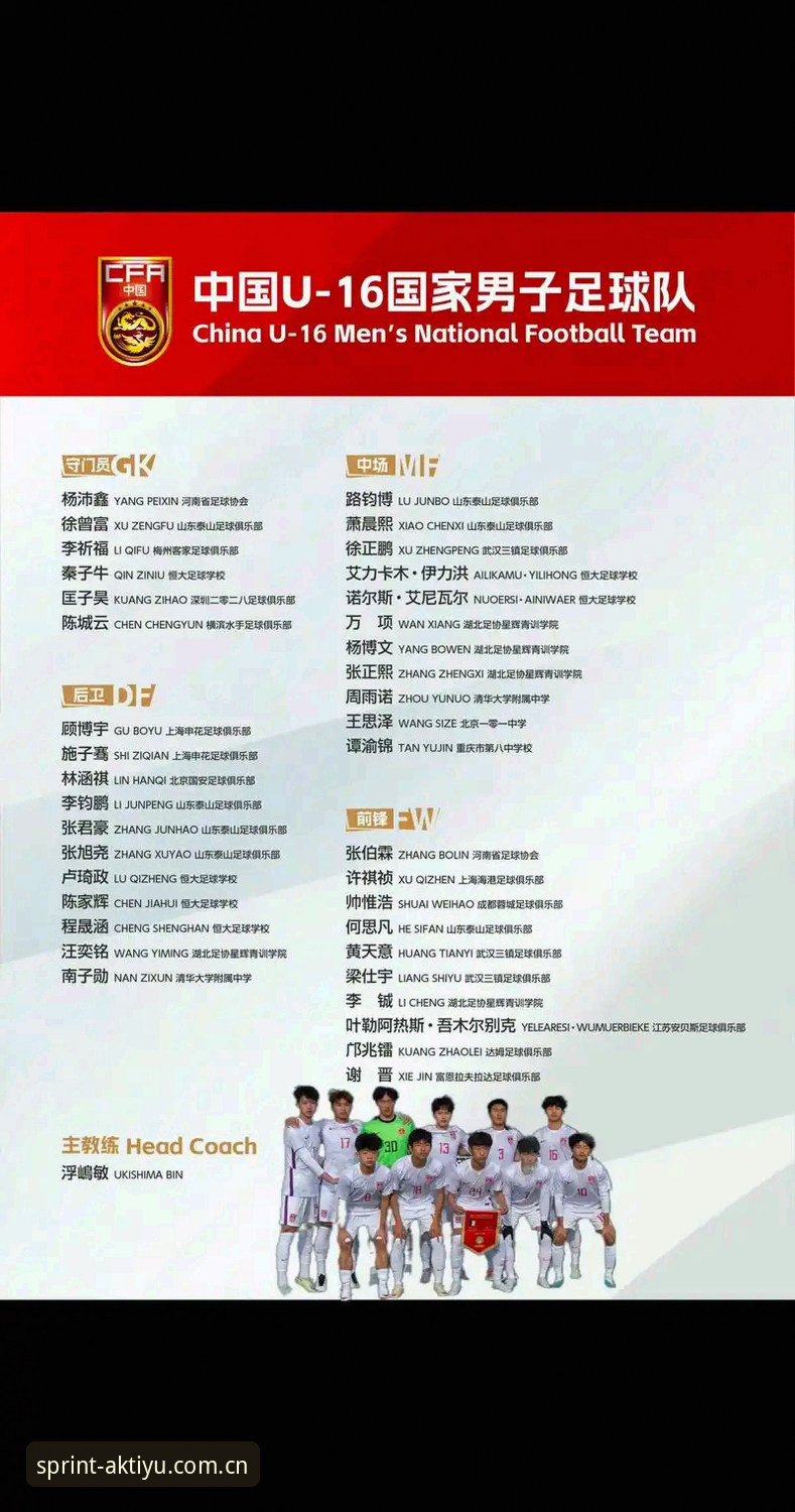 U17世界杯抽签结果详解：中国男女足分别遭遇强敌，AK体育平台带你看未来之星